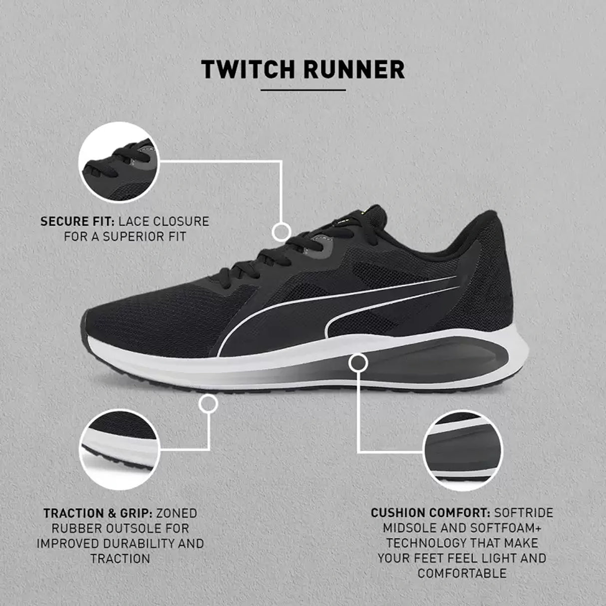 Puma Unisex-Adult Twitch RunnerRunning Shoe (37628901)